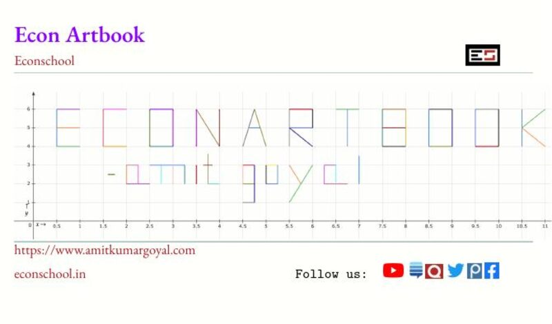 Cover of the Econ Artbook by Amit Goyal